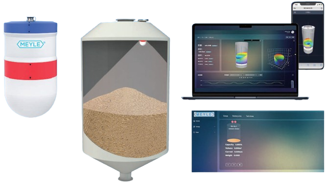 MEYLE MY3D radar scanner with 3D level dashboard